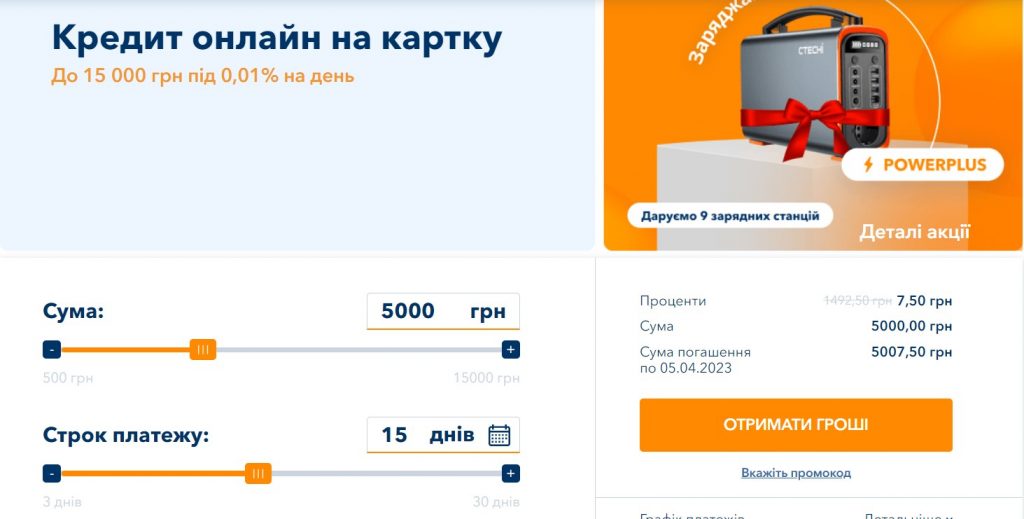 CreditPlus промокод